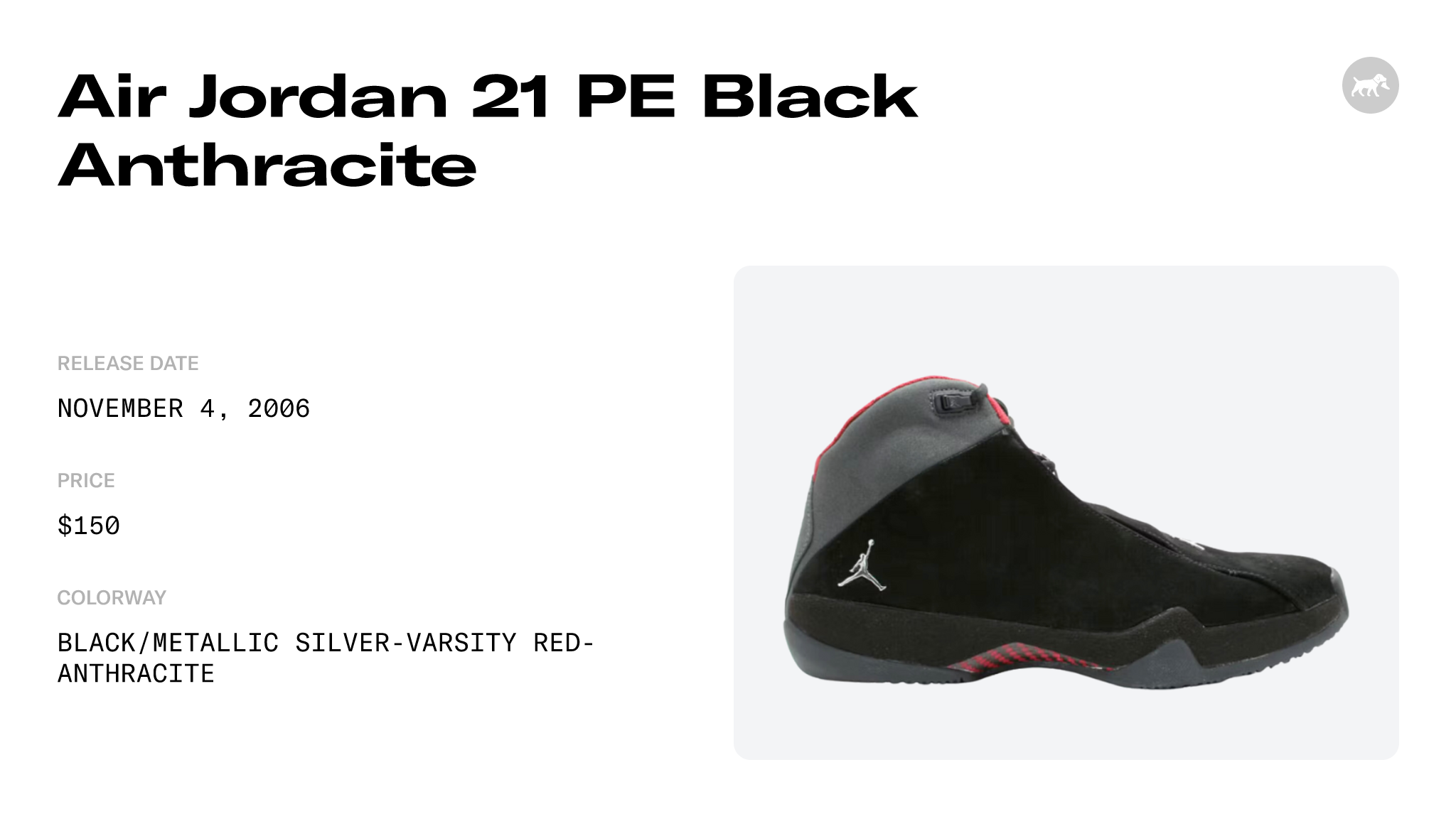 Air Jordan 21 PE Black Anthracite - 314303-061 Raffles and Release Date