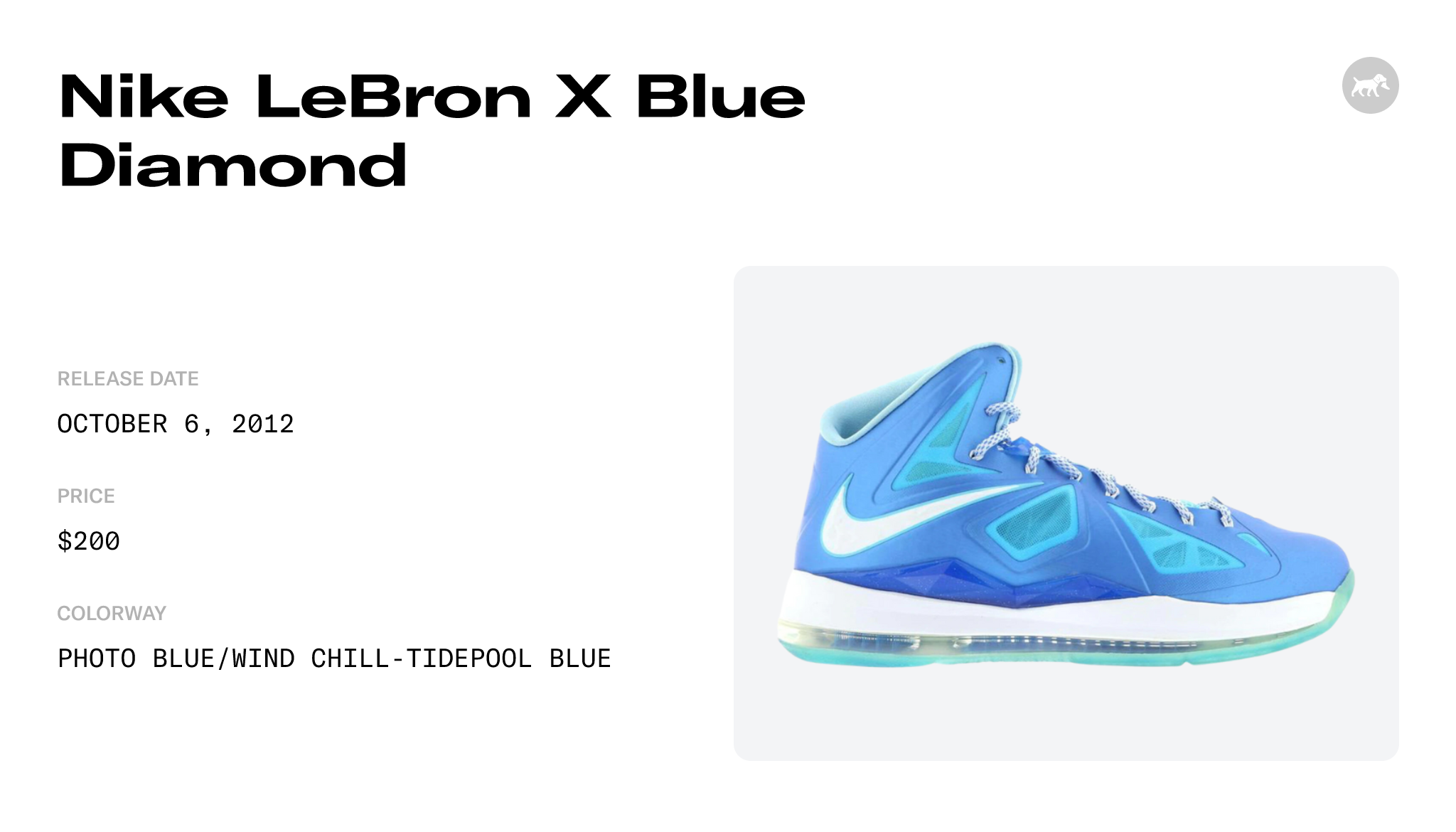 Nike LeBron X Blue Diamond - 598360-400 Raffles and Release Date