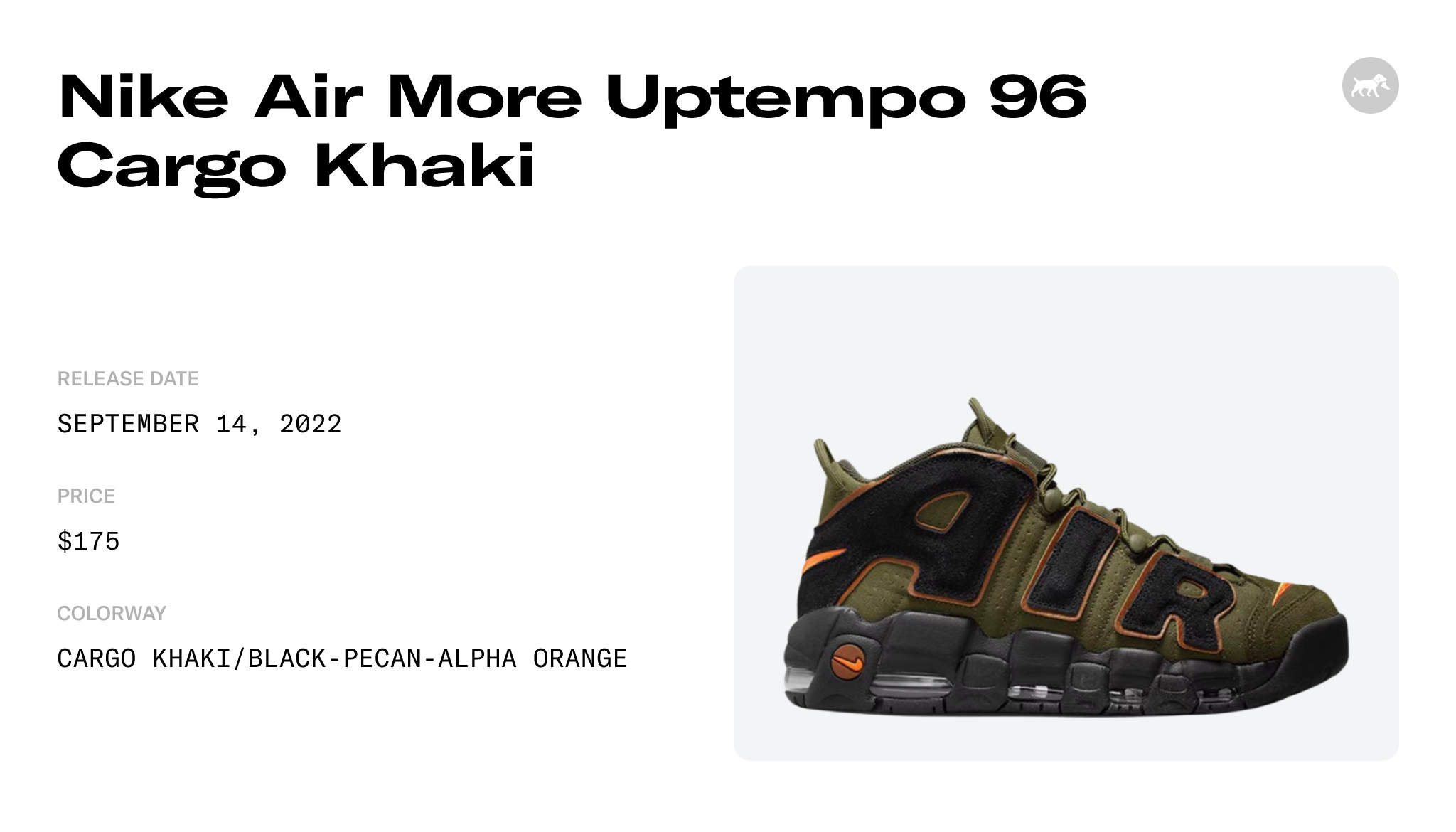 Nike Air More Uptempo '96 'Cargo Khaki
